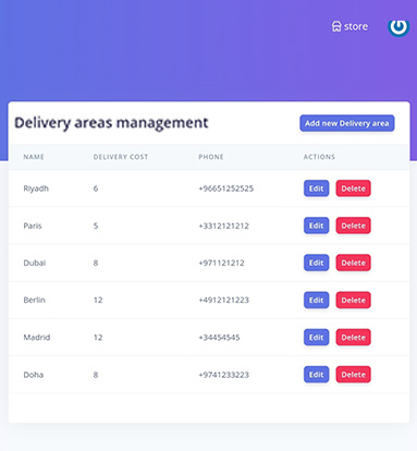 delivery_ovh_area